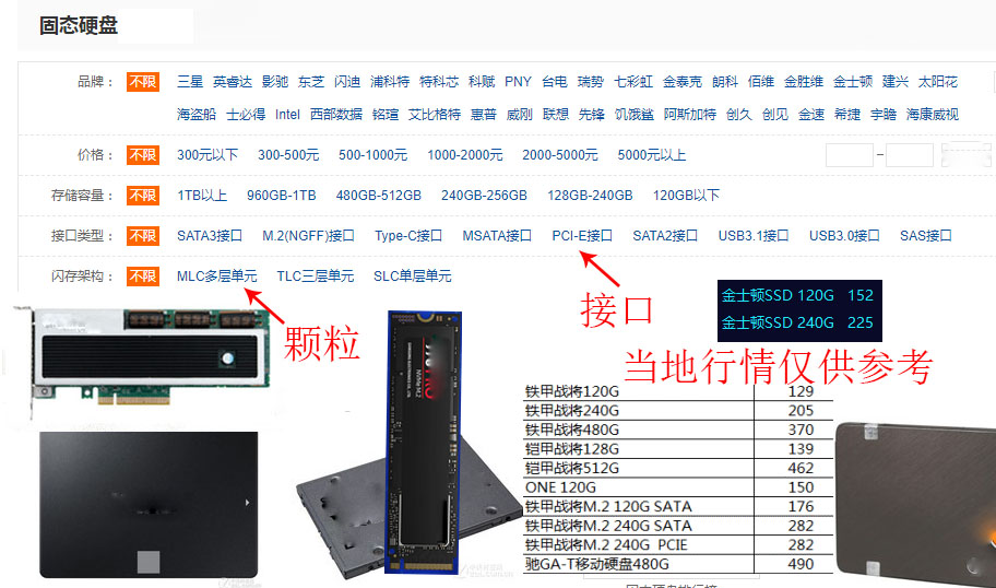 组装电脑硬盘到底有多重要,我们该如何选择我们爱机的硬盘
