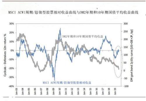 雷曼冲击图片