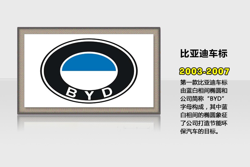 老比亚迪车标图片 比亚迪车标设计大赛