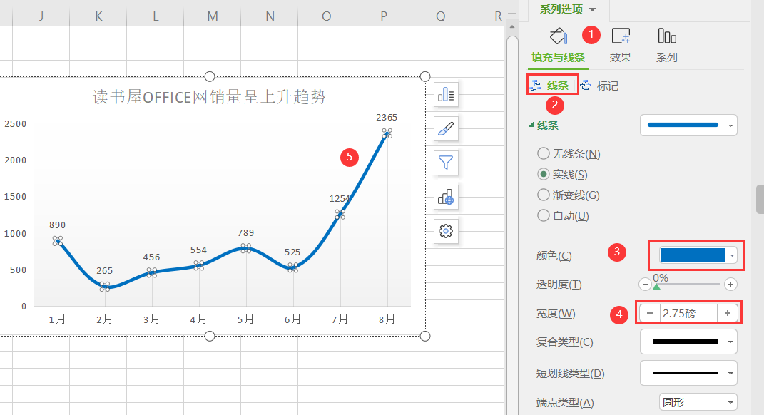 wps画折线图图片