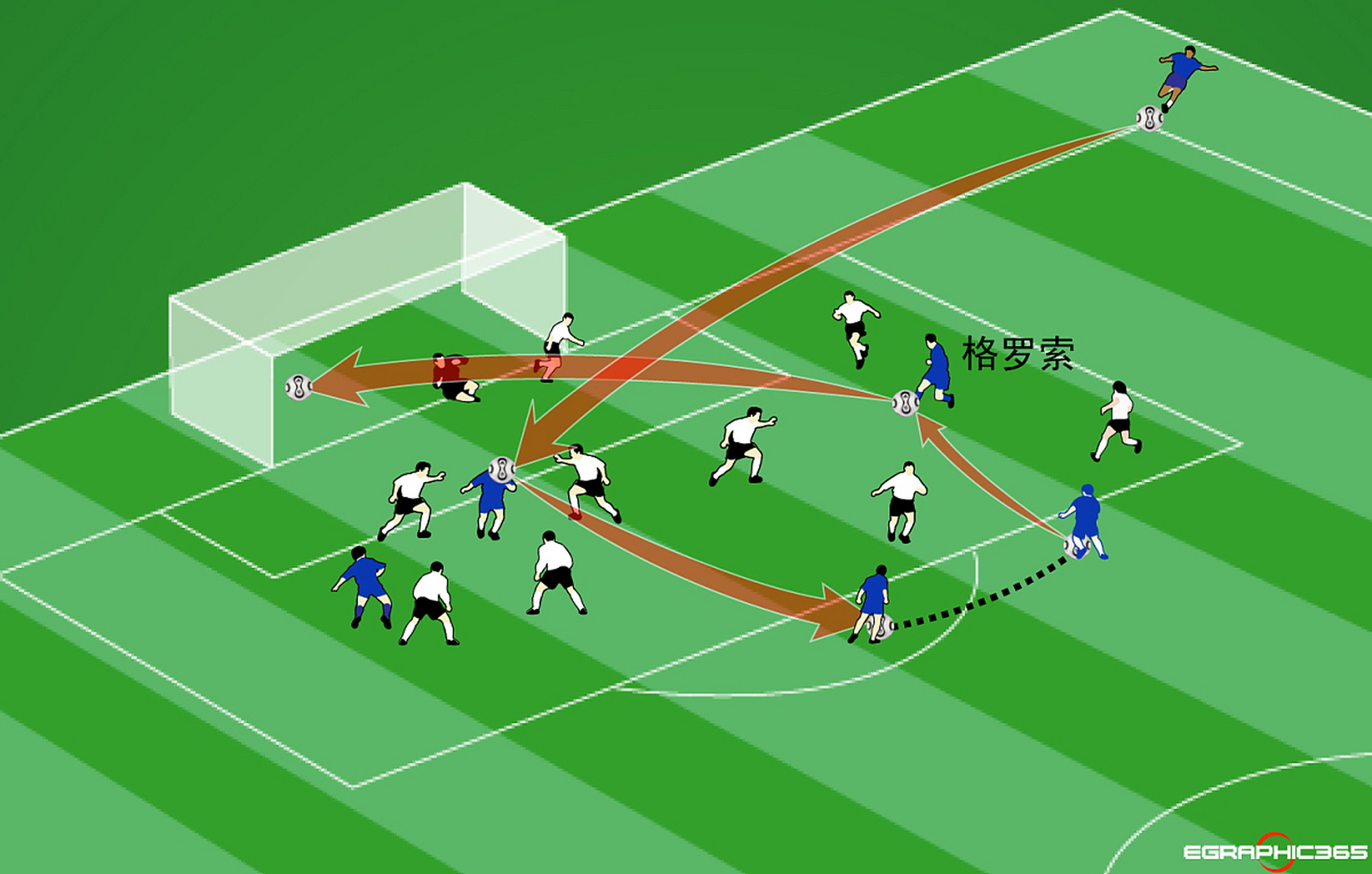 历史抢断 国际体育 进阶之路相关图片3