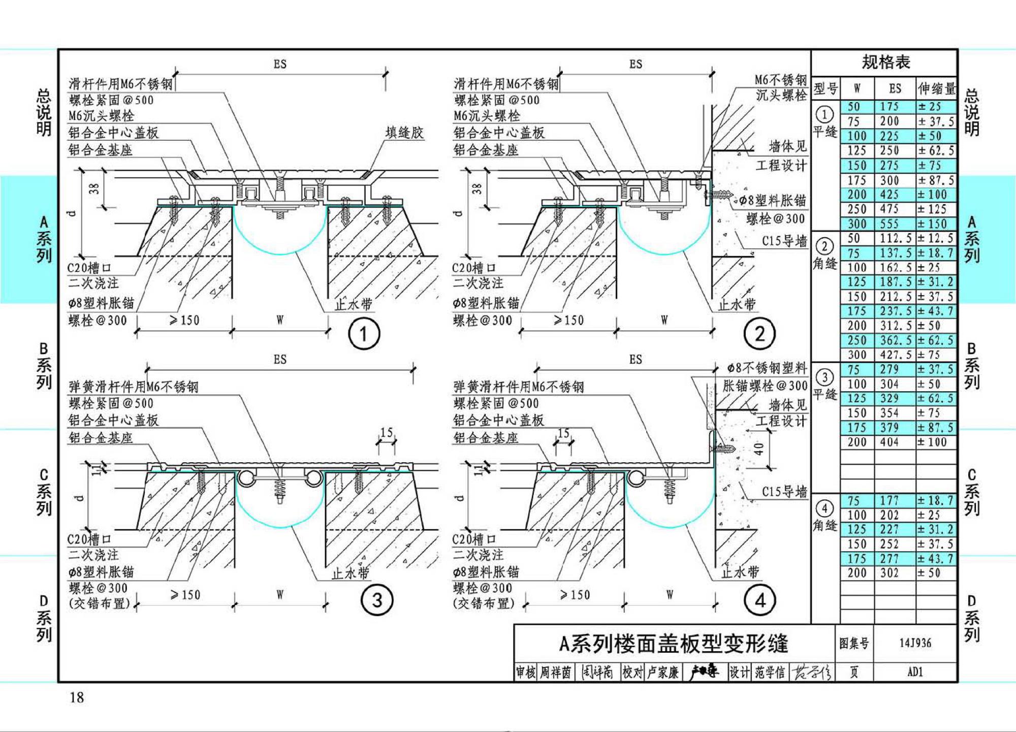 14j936变形缝图集ad1页