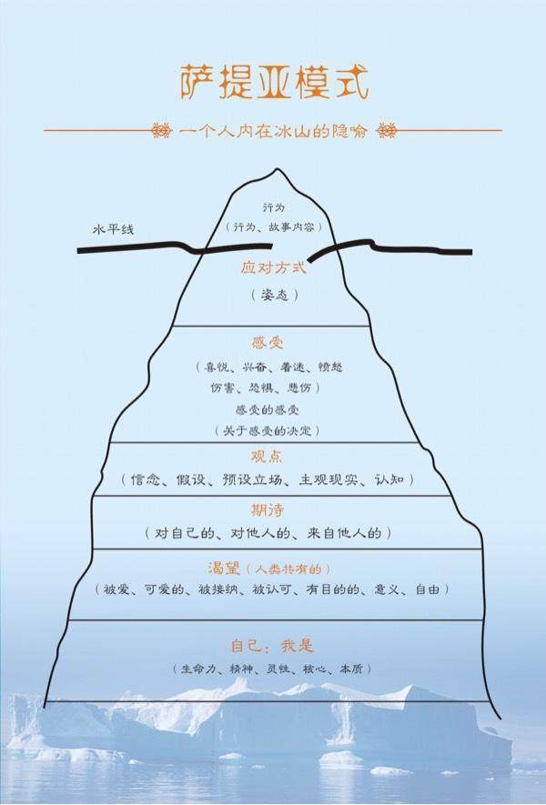 22路公交车坠江反思:不想被情绪控制?你需要掌握这项技能