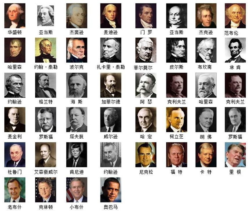 "美国总统不是我杀的,我就只是开了两枪,凶手是医生!