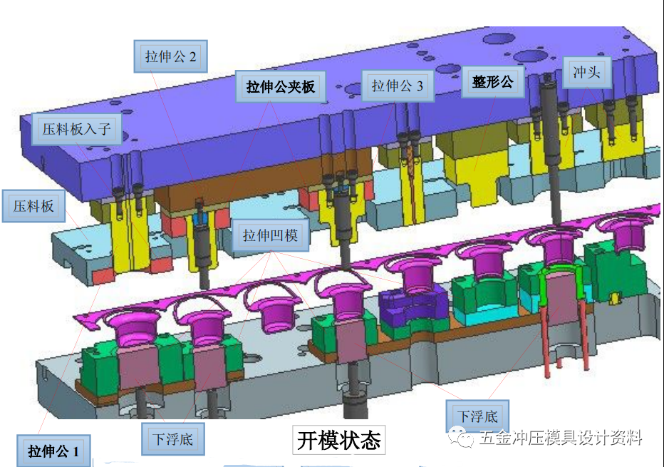 五金汽车模具多次拉伸结构设计标准