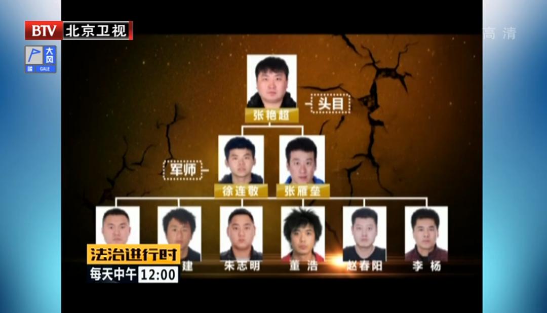 北京法院故事|张鹏:扫黑除恶刑事审判,是一项光荣而特殊的使命