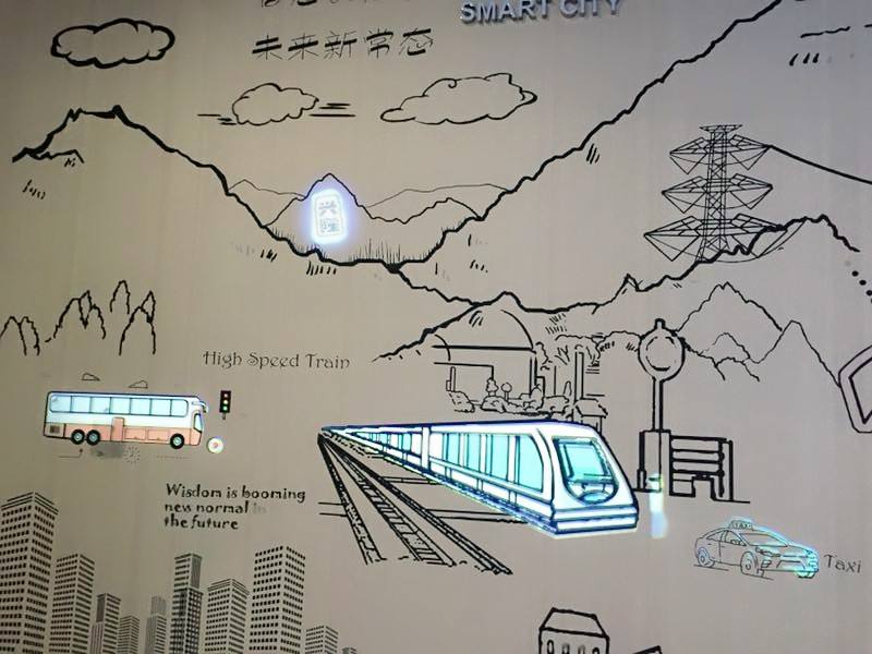 交互内容:定制动画效果   融合软件:定制 五,导电油墨互动投影系统