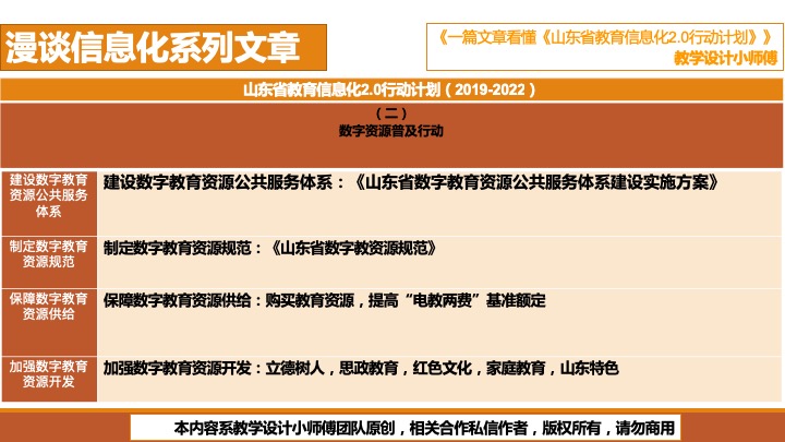 山东教育信息化的推进与展望