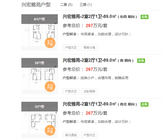 北京大兴区兴宏雅苑共有产权房今起可申购,均价30000元㎡