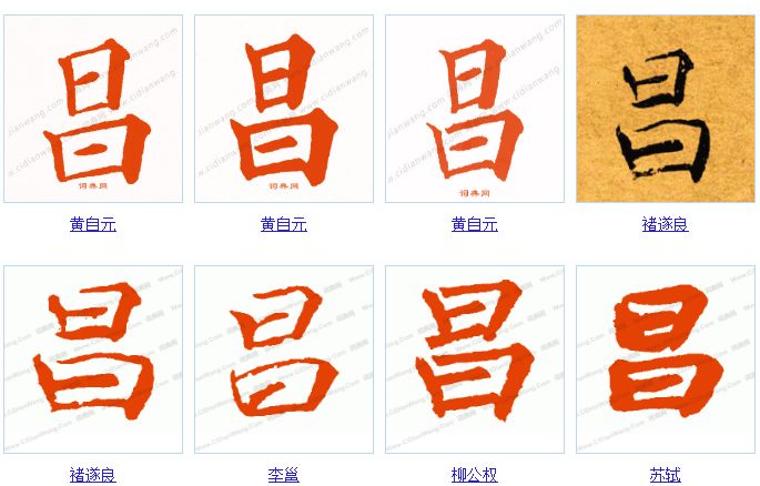 《百家姓》——"昌"字的楷书写法