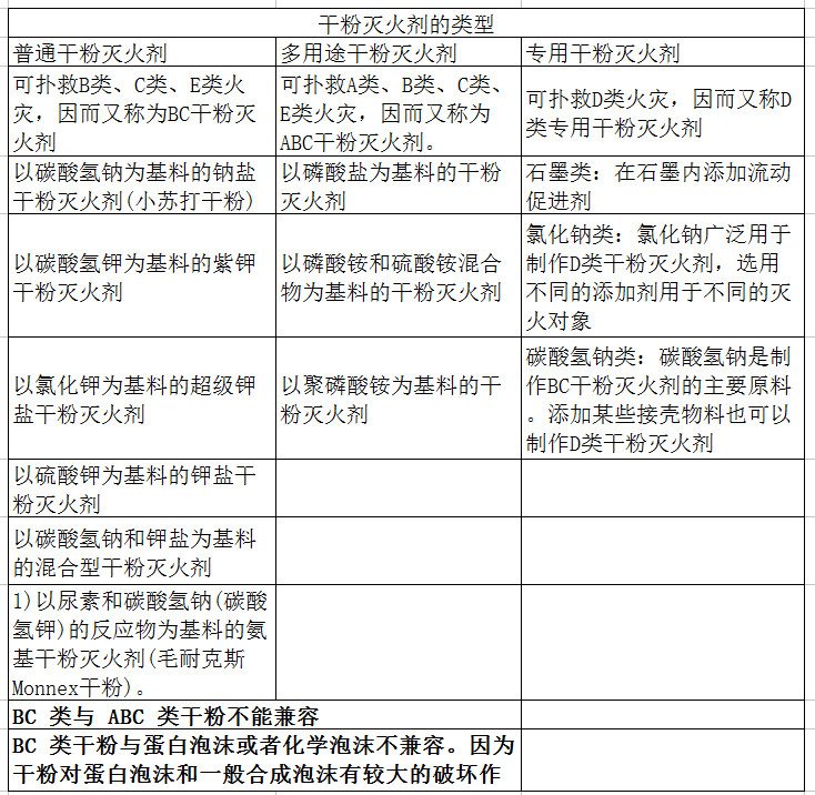 百度爱采购首页 商品专题