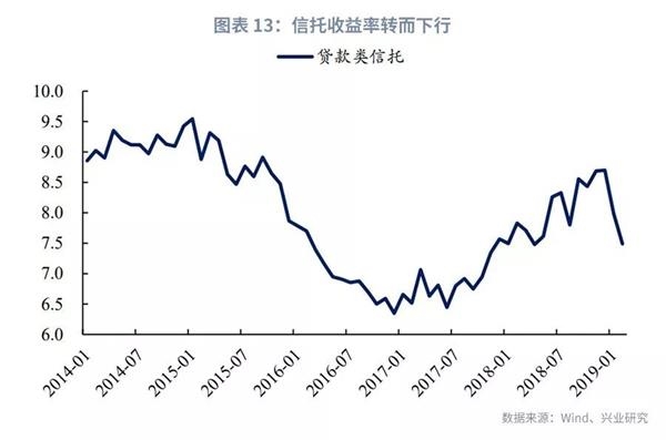 乔永远:做好负债组合管理也能出效益