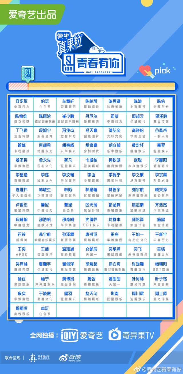 流觞和关晓彤公司艺人参加偶练!对还是?