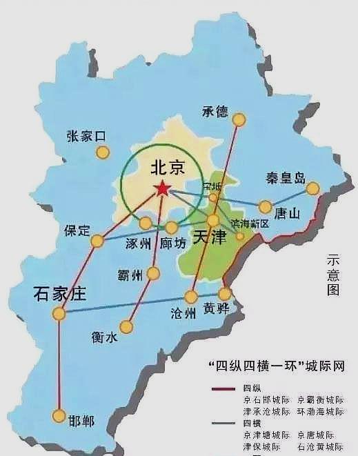 河北规划2021年建成新铁路,沟通唐山和北京,沿途城市县区将受益
