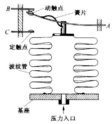 压力开关工作简图