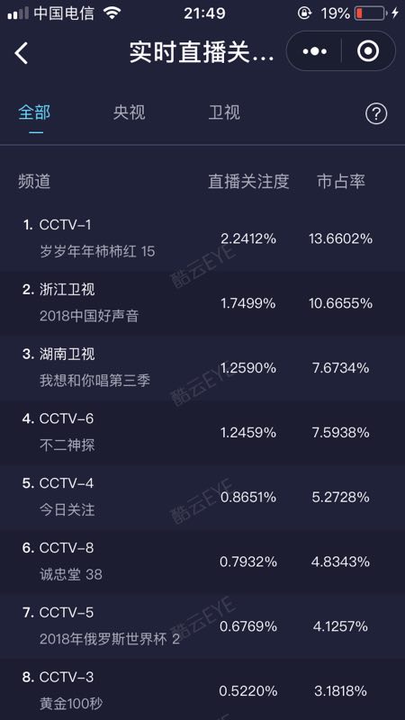 年年岁岁柿柿红演员表图片