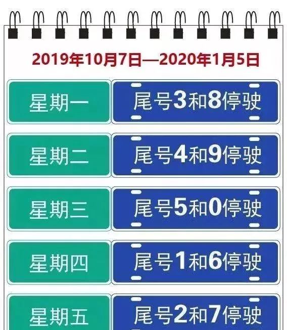 重要提醒!灵寿最新限号标准出台啦!