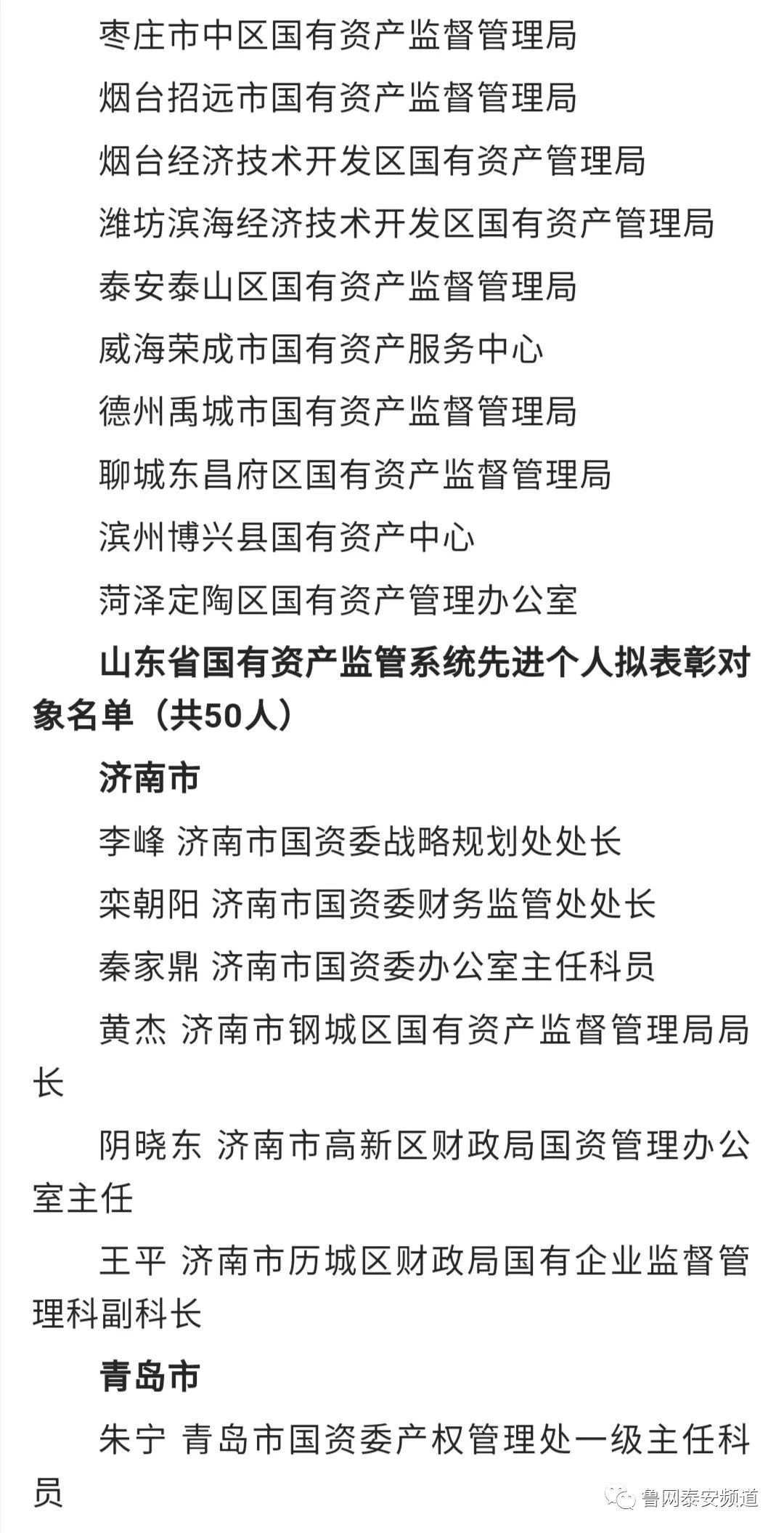 山东省国资监管系统拟表彰对象公示 泰安人看看有你认识的吗?