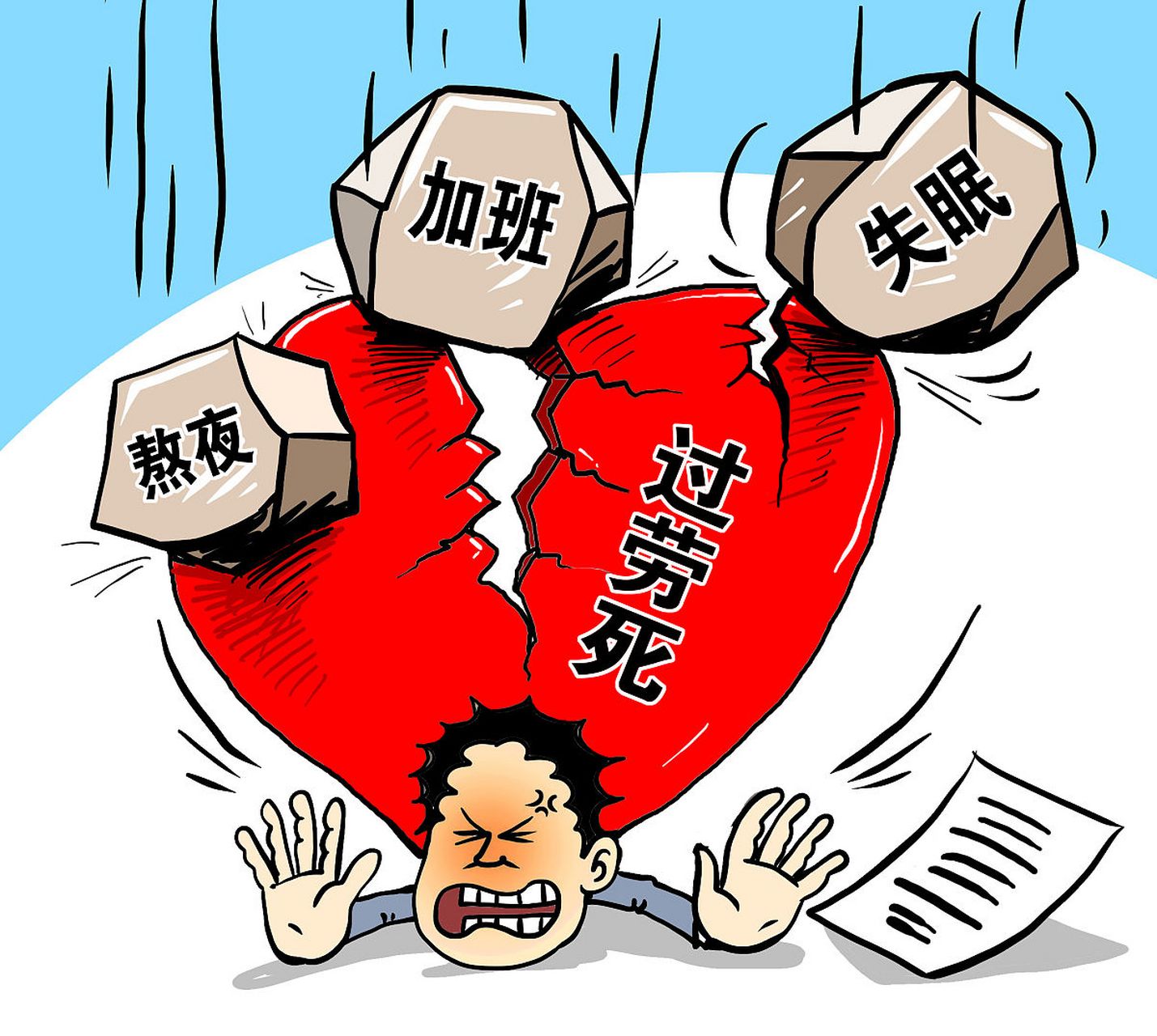 心梗猝死的人,为什么多数发生在凌晨?