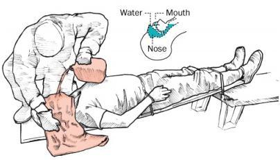 水刑有多残酷?过程像"洗脸",但所受的痛苦却会铭记一生!