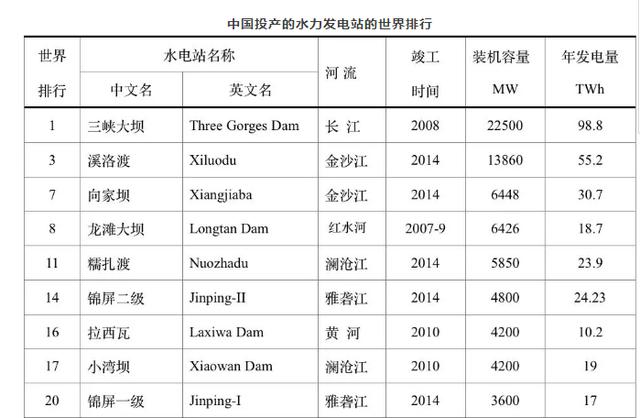 百度爱采购首页 商品专题