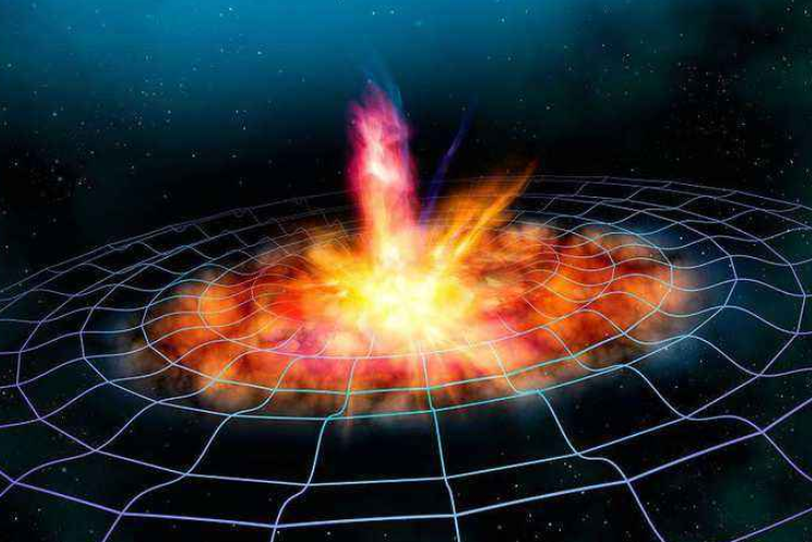 被称为"大一统"的理论,试图解决爱因斯坦无法解决的难题