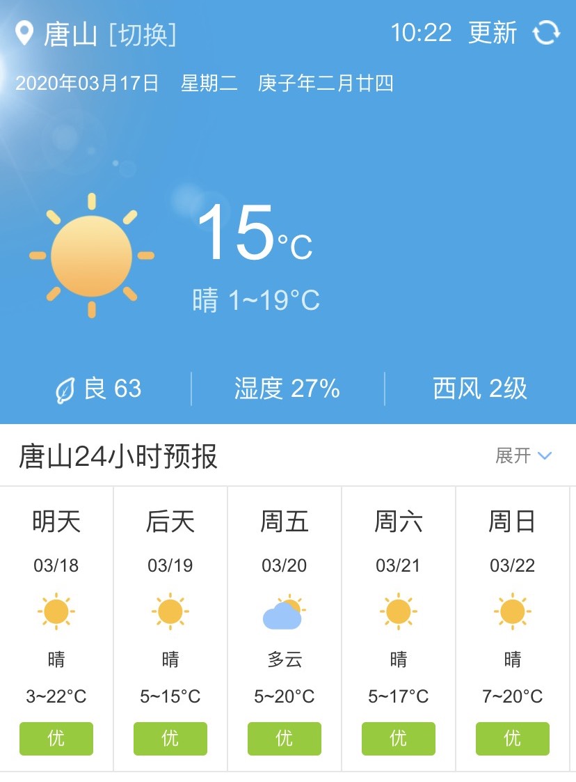 唐县天气预报图片