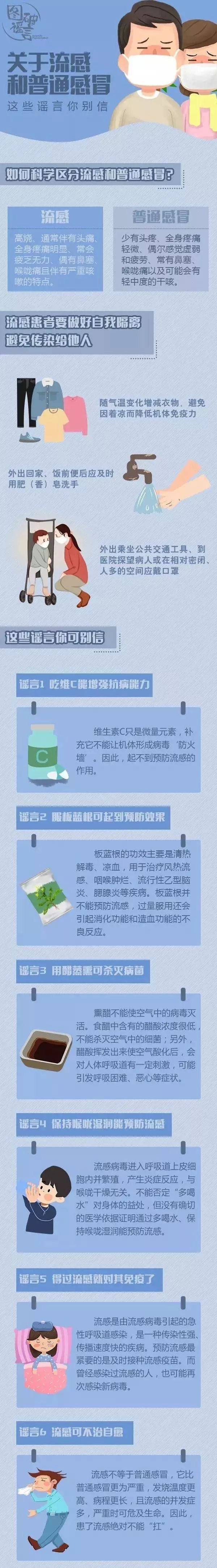 【網絡謠言粉碎機】關於流感和普通感冒,這些謠言你別信!