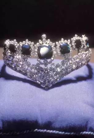 世界各国的王冠