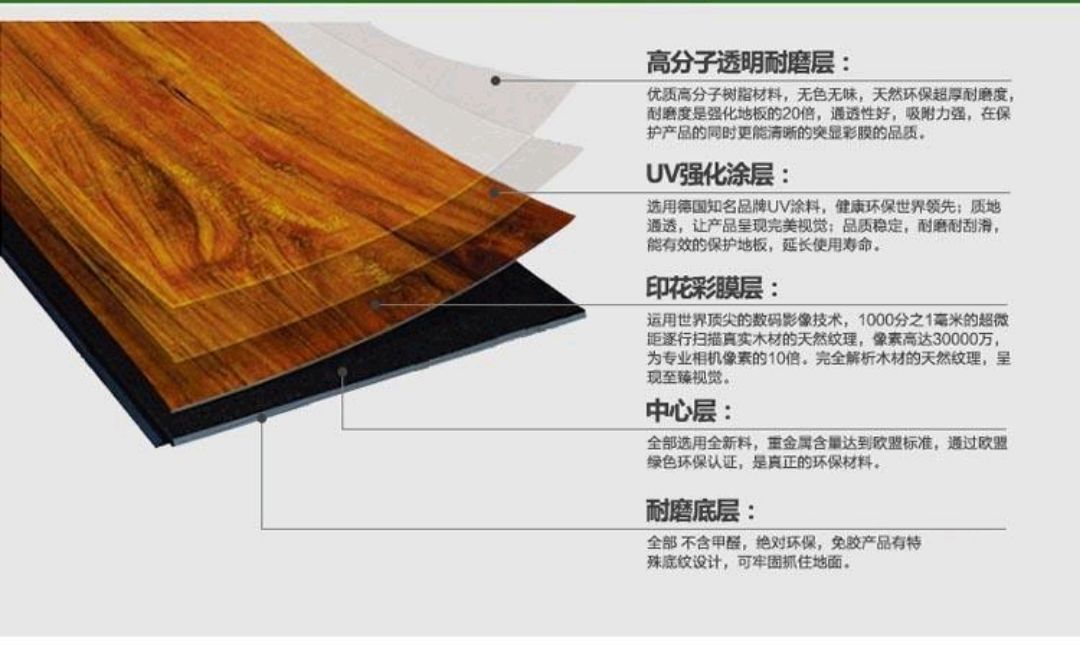 百度爱采购首页 商品专题_地板 优质回答 spc锁扣地板通常厚度在4.