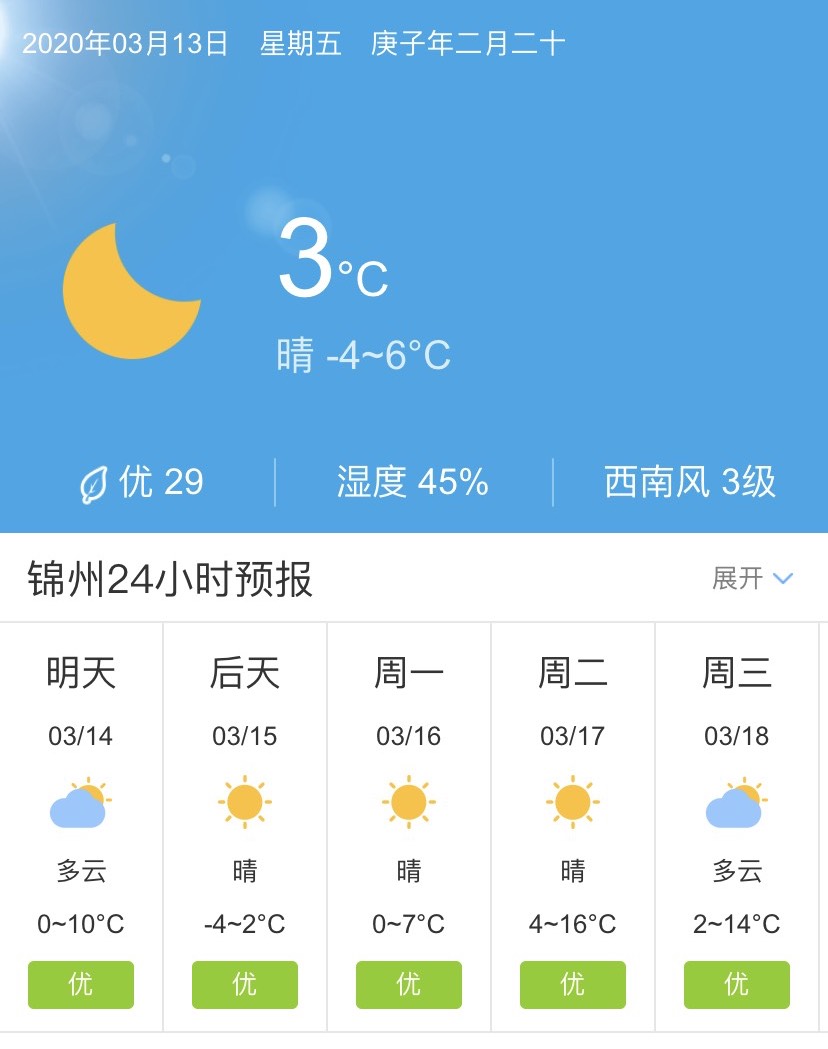 遼寧錦州朝陽3月14日起未來五天天氣預報