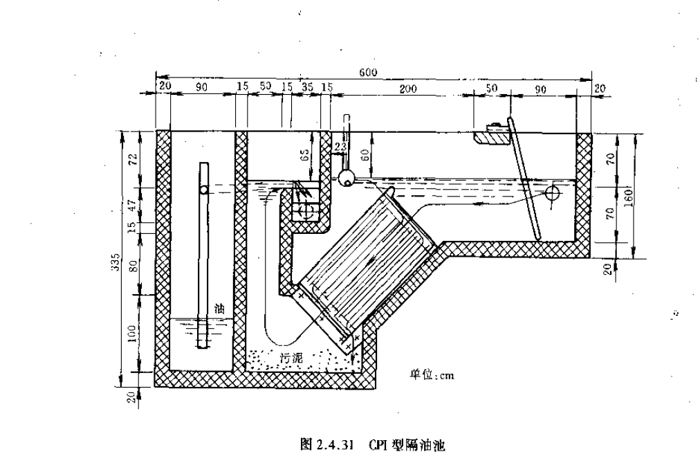 污水处理企业应当保证污水 - 2020年最新商品信息聚合专区 - 百度爱