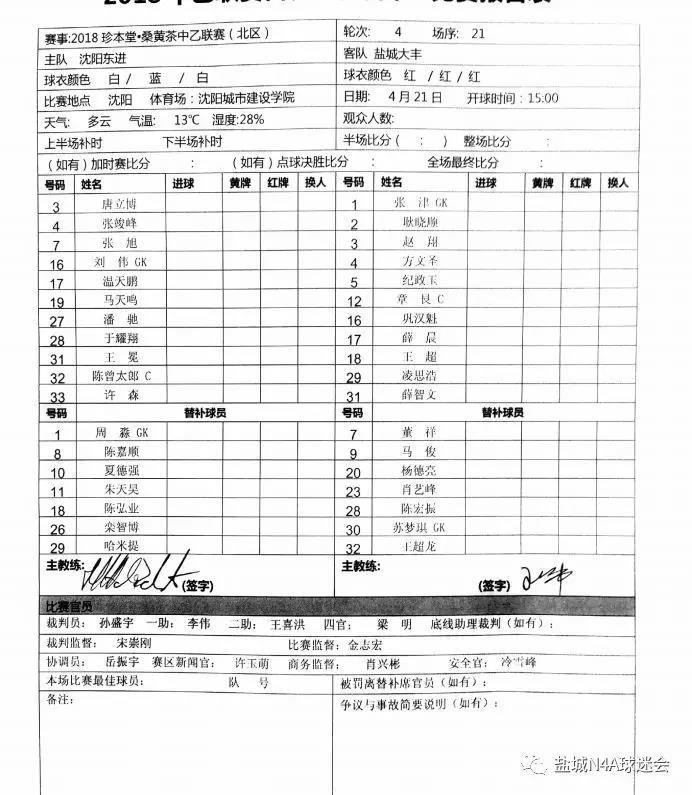 三连胜!盐城大丰1-0客胜沈阳东进,纪政玉破门