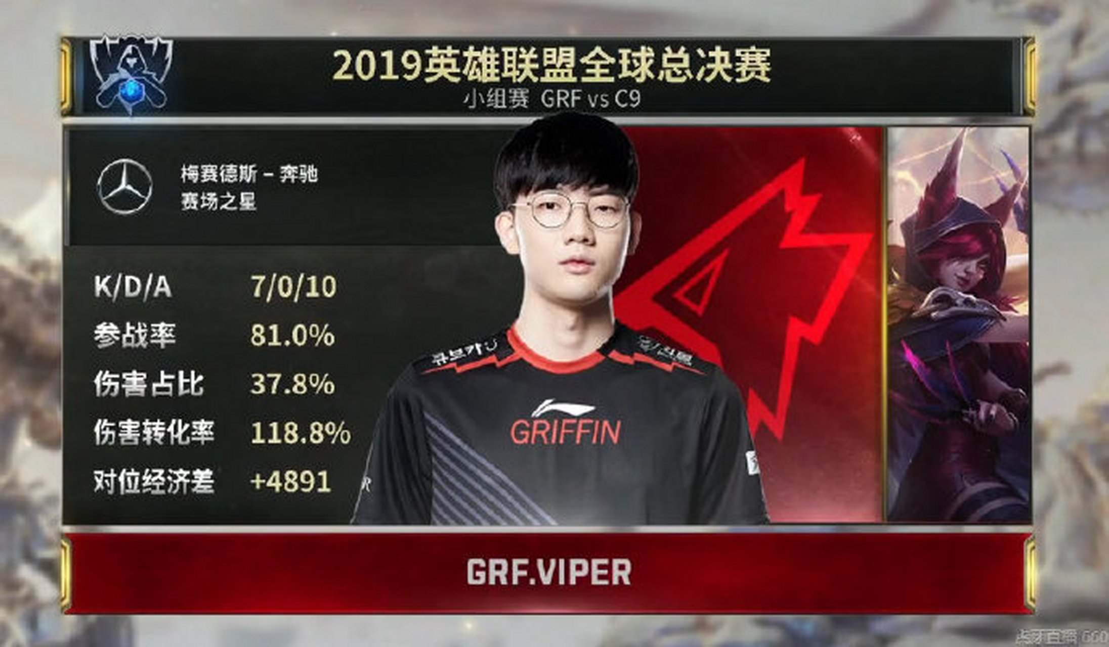 【小组赛day6:grf vs c9】  前期grf打野蜘蛛节奏出色,帮助中上两路