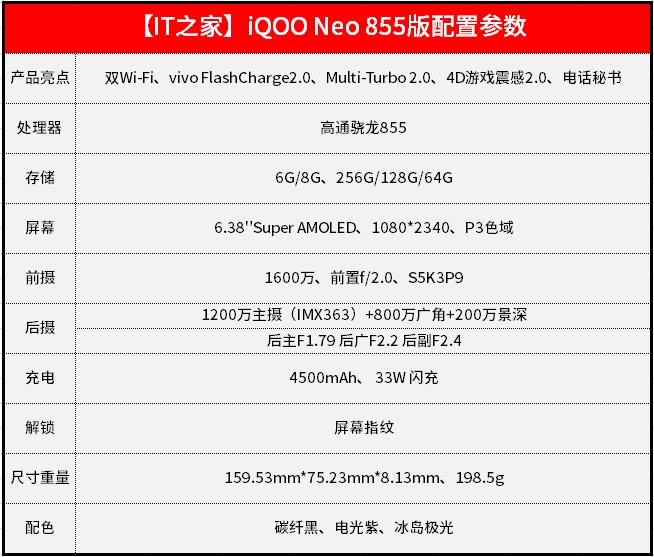 iqoo neo骁龙855版评测体验:性价比之外,jovi电话秘书更好玩