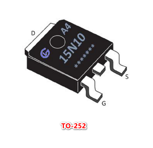 mos管封装与参数有着怎样的关系,如何选择合适封装的mos管