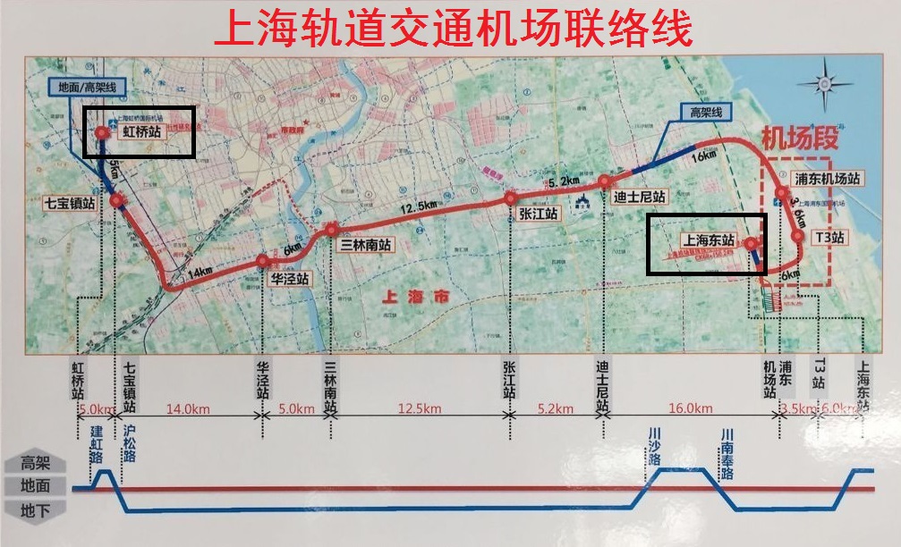 探讨上海机场联络线的意义:上海轨道交通的首条城际线市域铁路
