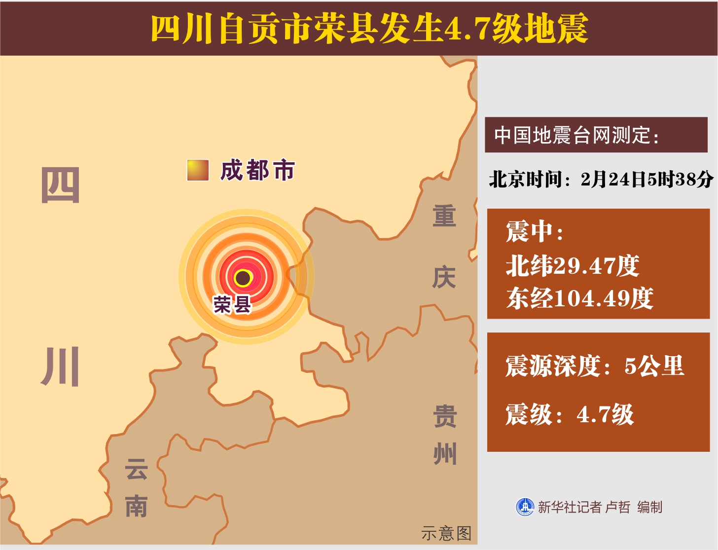 四川自贡市荣县发生47级地震