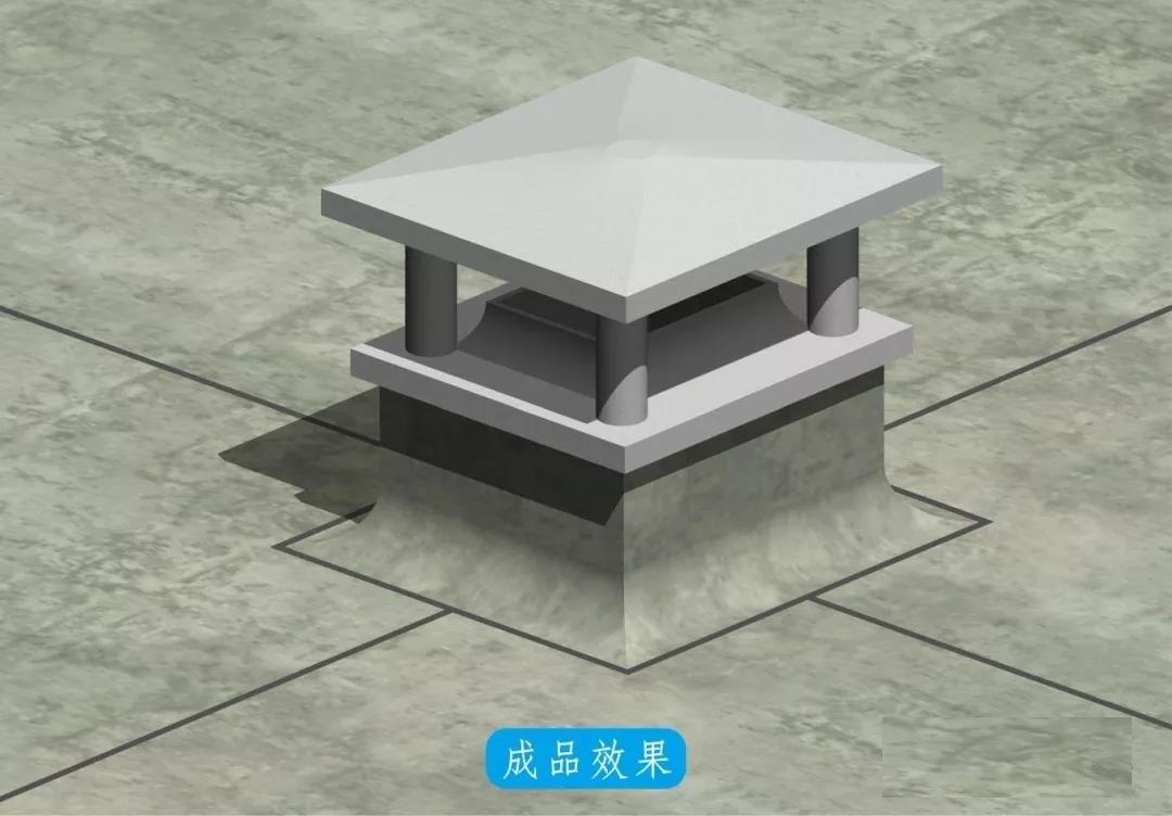 风帽 热门商品专区