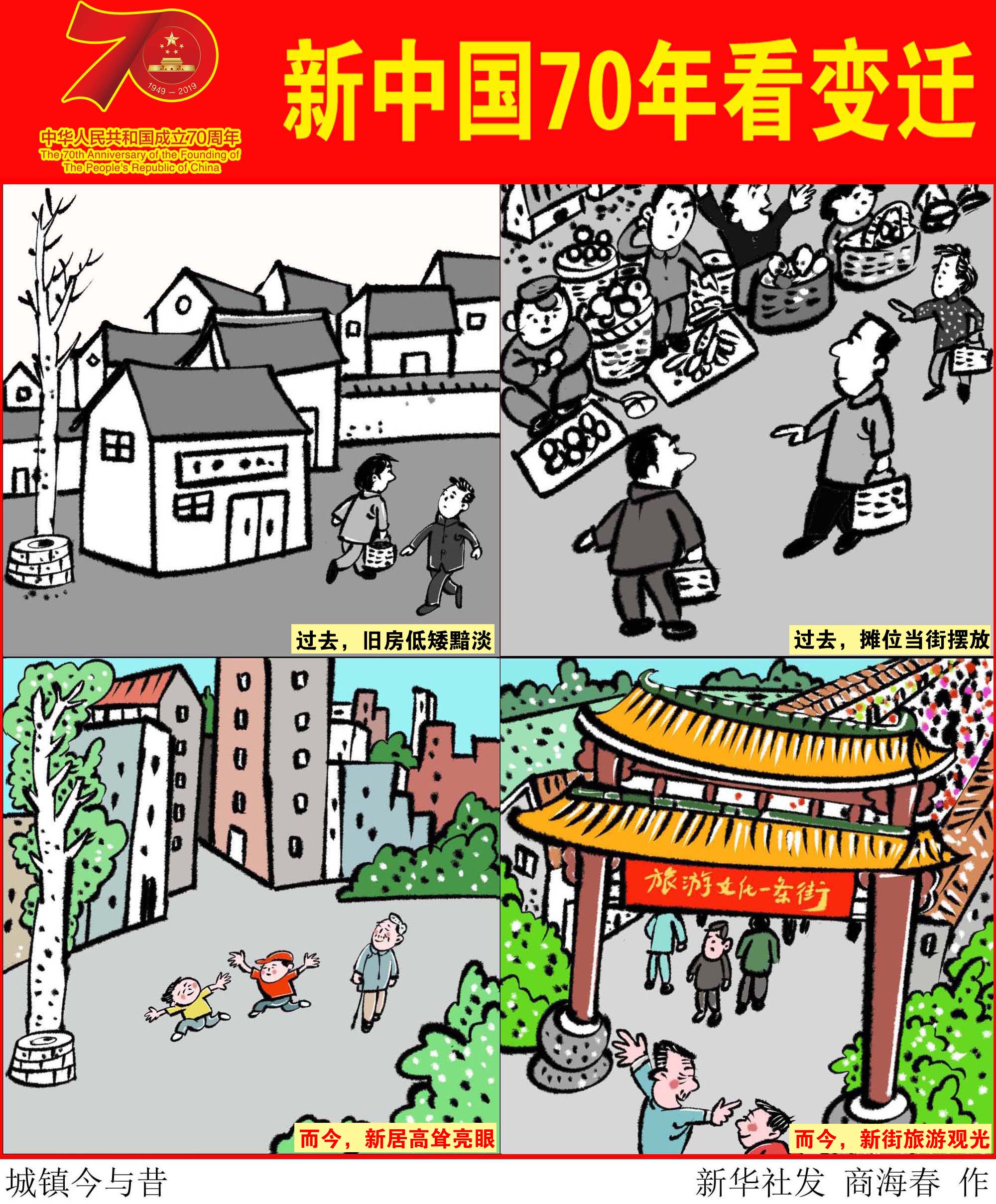 (图表·漫画)「新中国70年看变迁」城镇今与昔(横版)