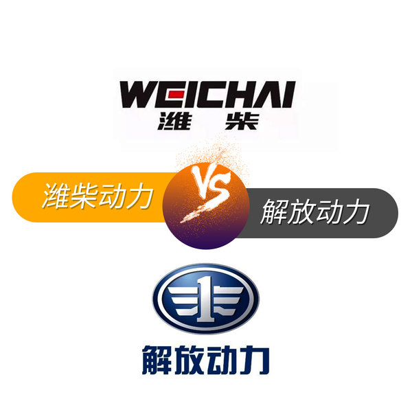 深度对比潍柴和锡柴13升发动机,看看谁的性能更强?