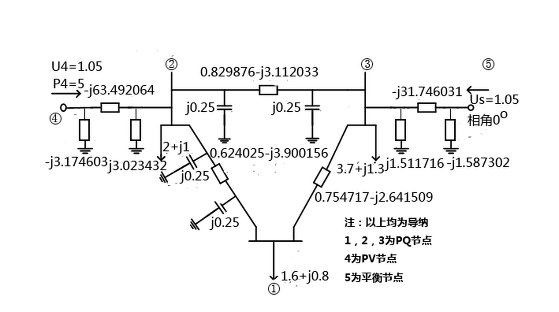 竞赛#【科普小知识】潮流计算是电力学名词,指在给定电力系统网络拓扑