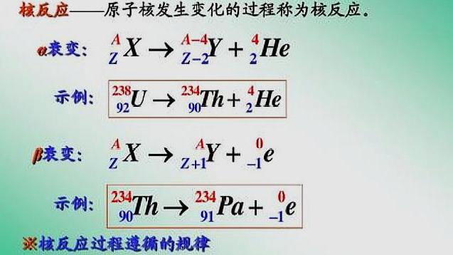 50年过去了!物理学家终于揭开物理学中的β衰变之谜!