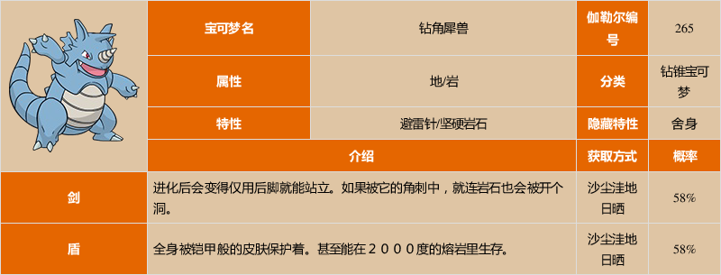 《宝可梦:剑/盾》钻角犀兽图鉴