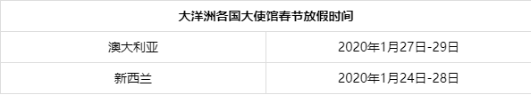 2020各國駐華大使館春節放假時間及通知