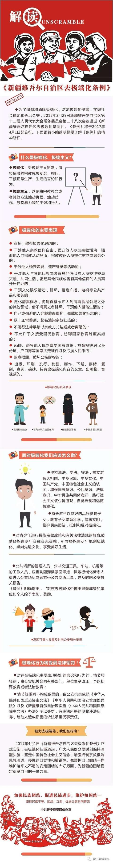 解读《新疆维吾尔自治区去极端化条例》