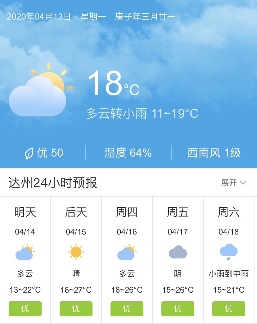 天气达州预报