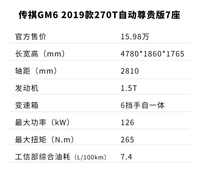 广汽传祺gm6的出现,给众多家庭提供了更丰富的选择机会.