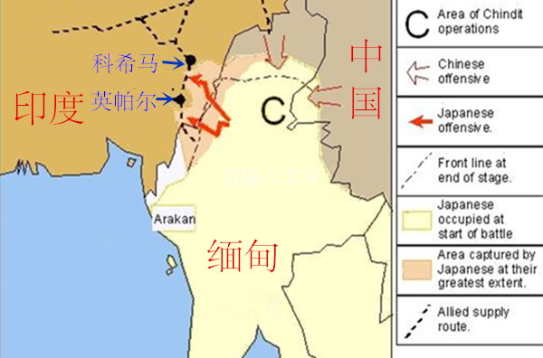 (英帕尔战役示意图)