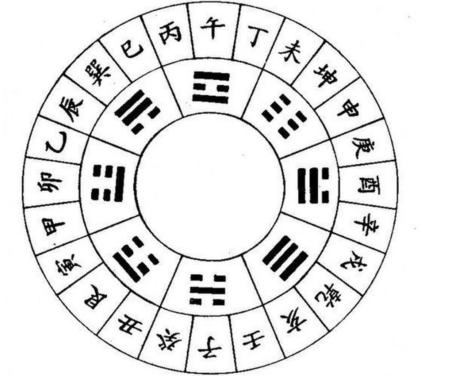 ①子时:23点到1点,夜半,又名子夜,夜色最深重之时.